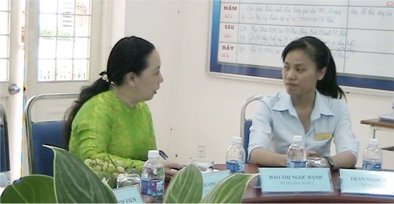 Một số hình ảnh khảo sát chính thức năm học 2020-2021