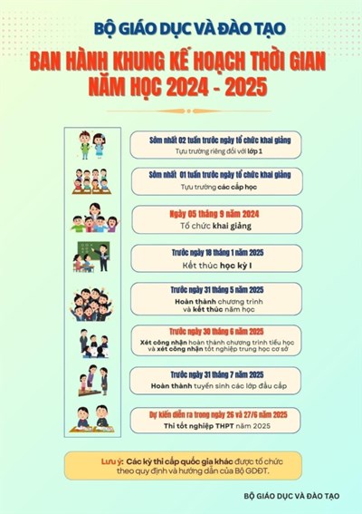 Khung năm học 2024 - 2025
