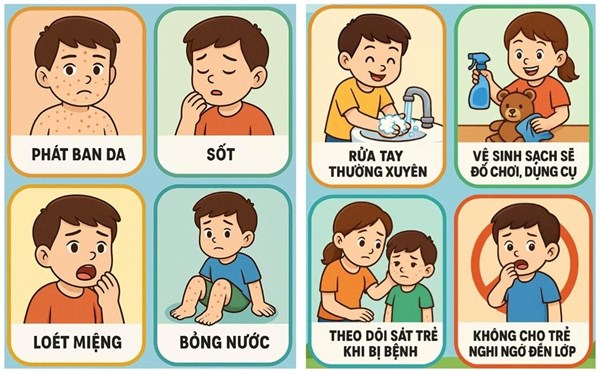 Sở Y tế TP.HCM cảnh báo tác nhân EV71 xuất hiện trở lại liên quan đến các ca tay chân miệng nặng.