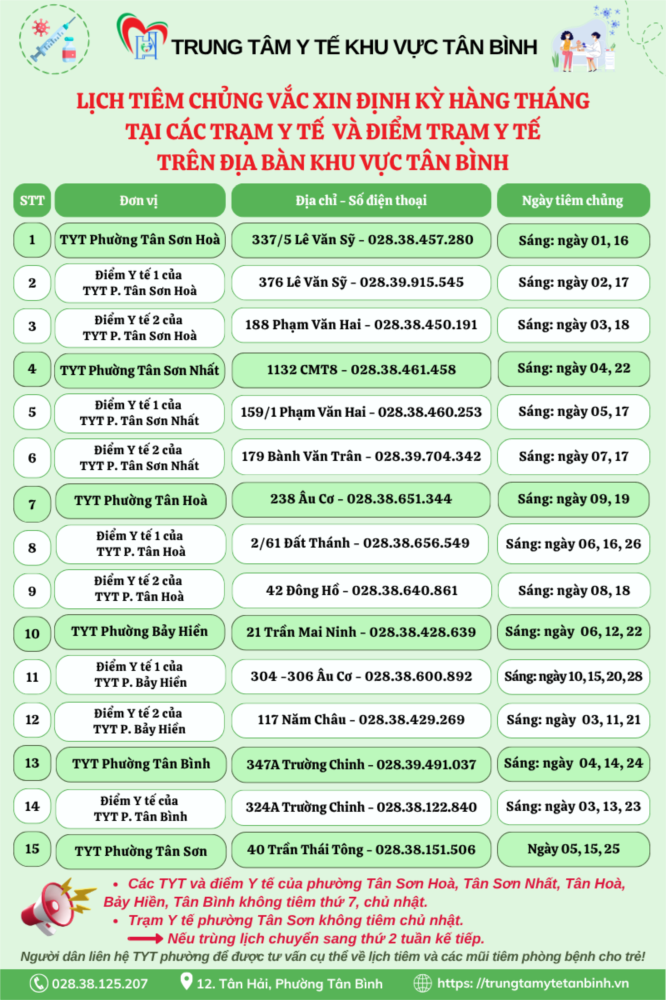 Lịch tiêm chủng vắc xin định kỳ hàng tháng tại các trạm y tế và điểm trạm y tế trên địa bàn khu vực tân bình.