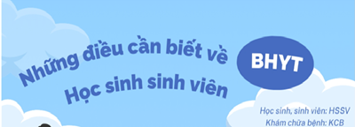 Những điều cần biết về BHYT HSSV