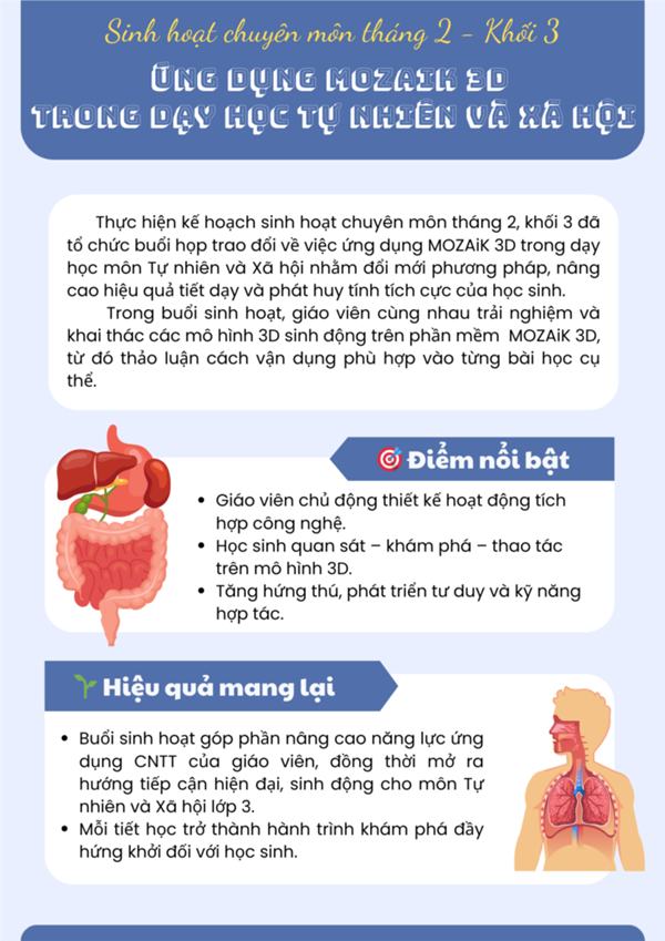 Sinh hoạt chuyên môn Khối 3 - Tháng 2